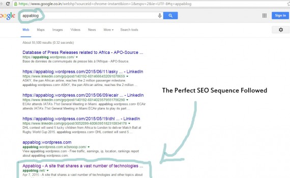 SEO Image | Websites And SEO